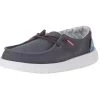 Heydude Hey Dude Youth Wendy Aztec Grey Casual Shoes -Heydude Screenshot2022 05 09142910