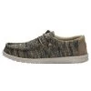 Heydude Hey Dude Wally Sox Woodland Camo -Heydude Wally Sox Micro Woodland Camo 900 900x 04823.1612550383 17bbd9cc bb26 44c7 aedb f902055f94ea